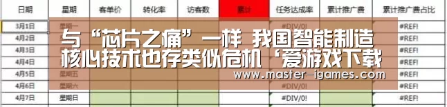 与“芯片之痛”一样 我国智能制造核心技术也存类似危机‘爱游戏下载’(图4) 爱游戏下载