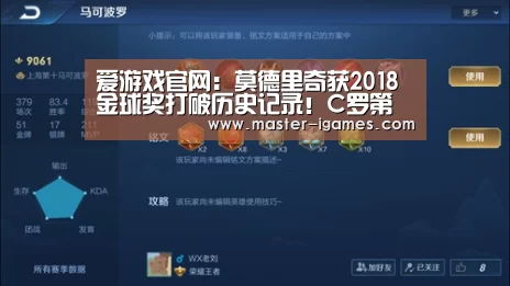 爱游戏官网:莫德里奇获2018金球奖打破历史记录!C罗第二、梅西第五(图1) 爱游戏下载