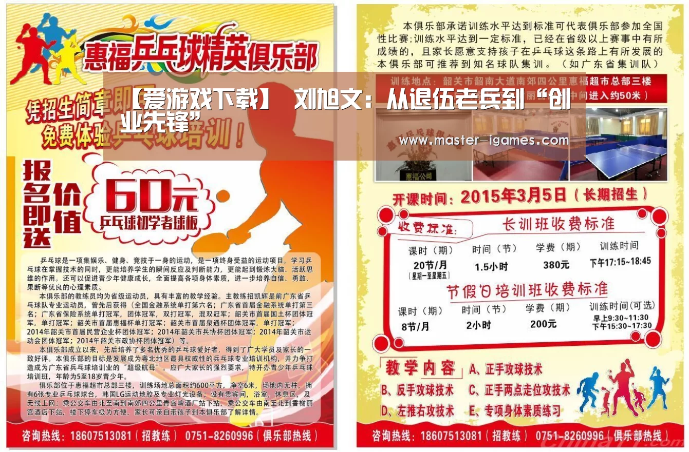 【爱游戏下载】
刘旭文:从退伍老兵到“创业先锋”(图4) 爱游戏官网